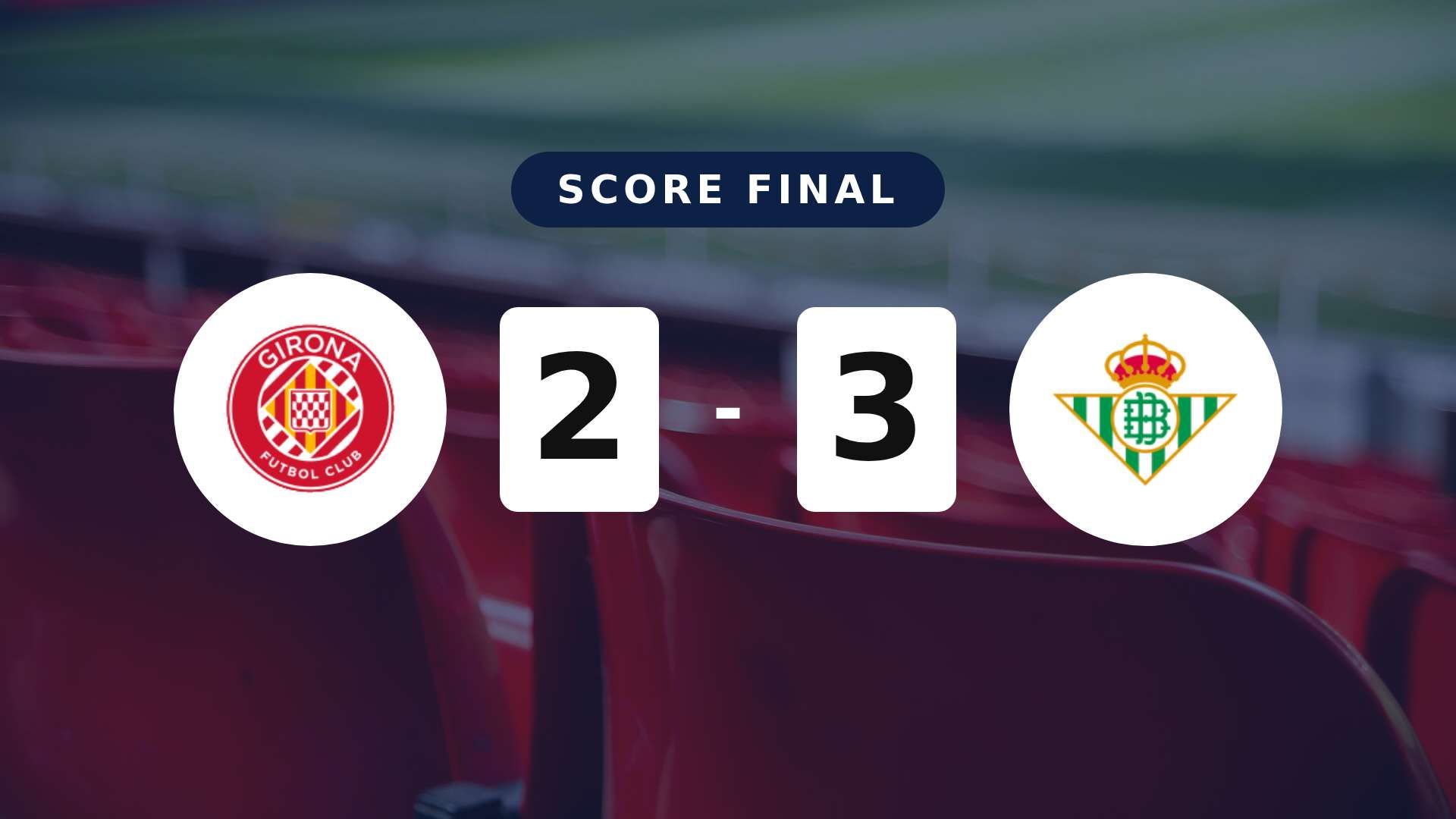 Résumé du match Girona vs Real Betis du 21 avril 2026