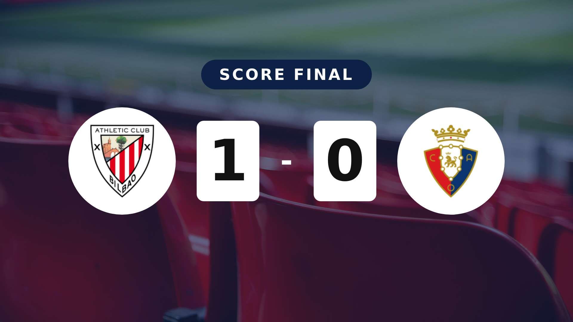 Résumé du match Athletic Club vs Osasuna du 21 avril 2026