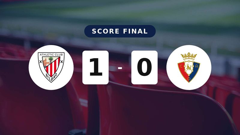 Résumé du match Athletic Club vs Osasuna du 21 avril 2026