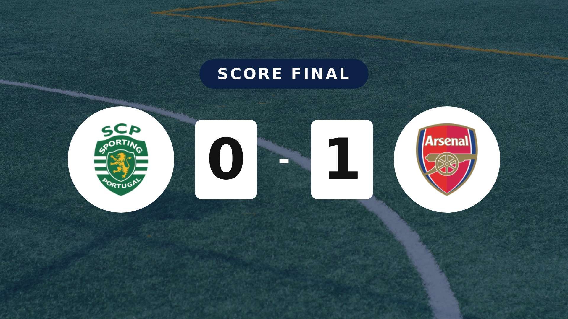Résumé du match Sporting CP vs Arsenal du 7 avril 2026