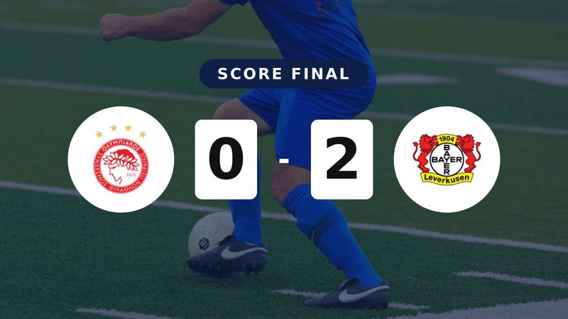 Résumé du match Olympiacos F.C. vs Bayer 04 Leverkusen du 18 février 2026