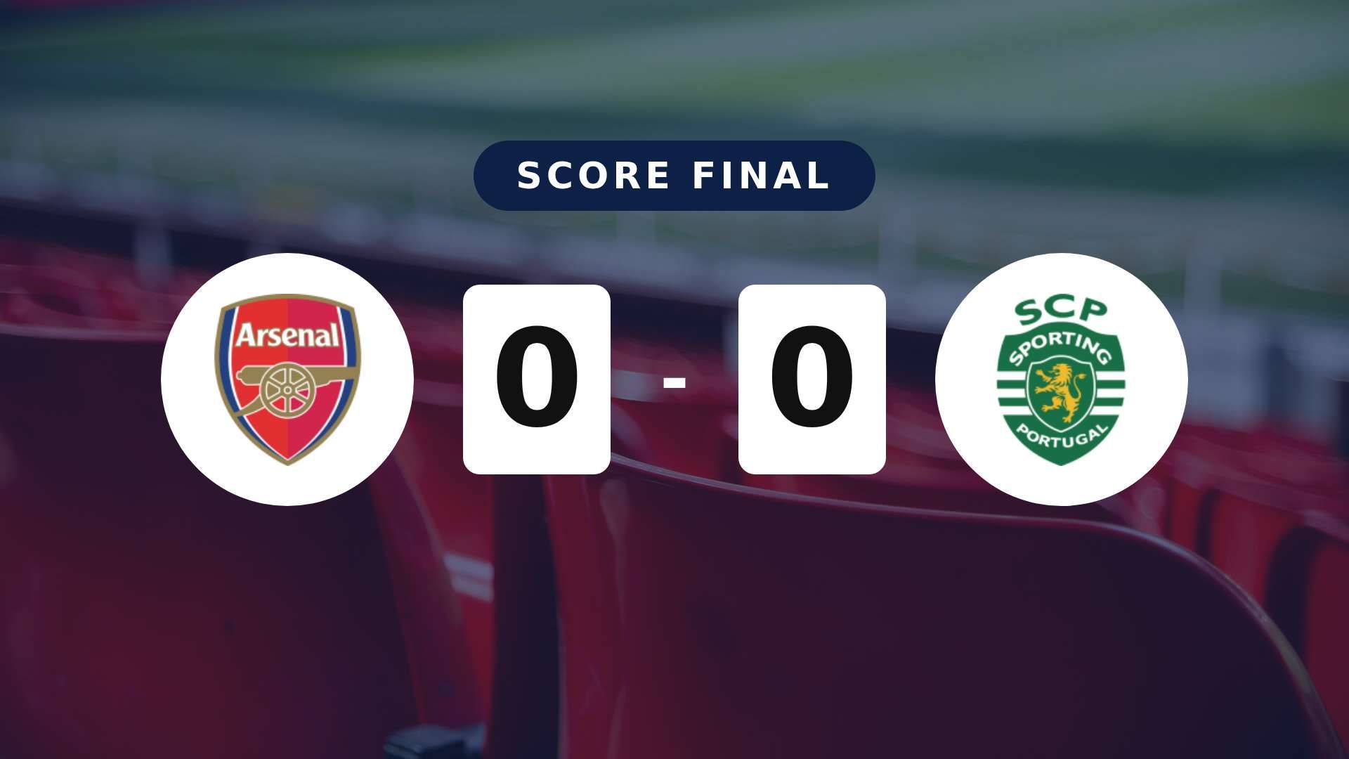 Résumé du match Arsenal vs Sporting CP du 15 avril 2026