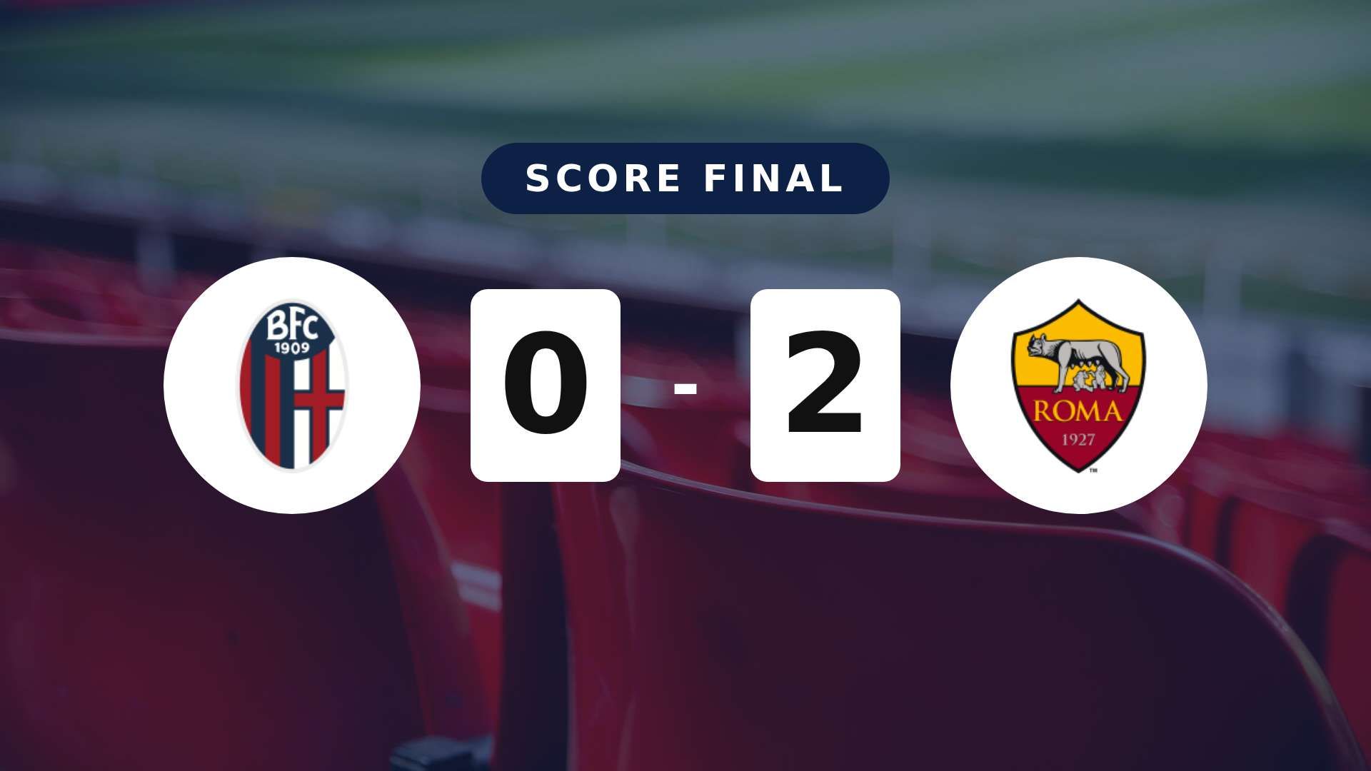 Résumé du match Bologna vs Roma du 25 avril 2026