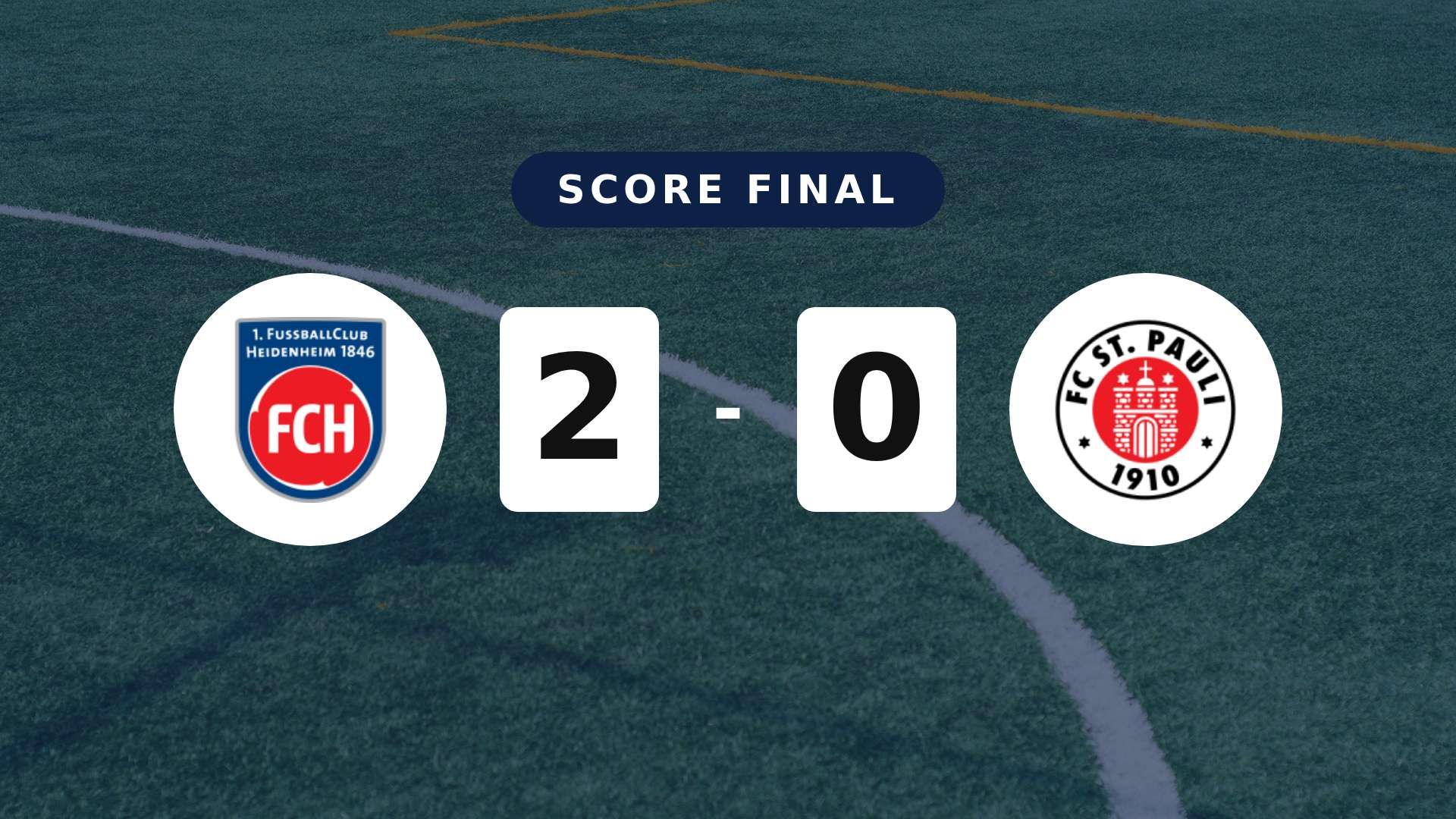 Résumé du match Heidenheim vs St. Pauli du 25 avril 2026