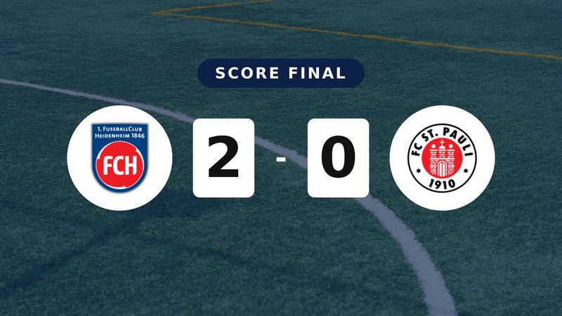 Résumé du match Heidenheim vs St. Pauli du 25 avril 2026