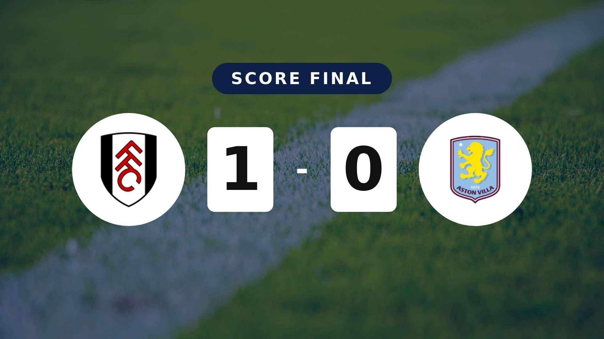 Résumé du match Fulham vs Aston Villa du 25 avril 2026