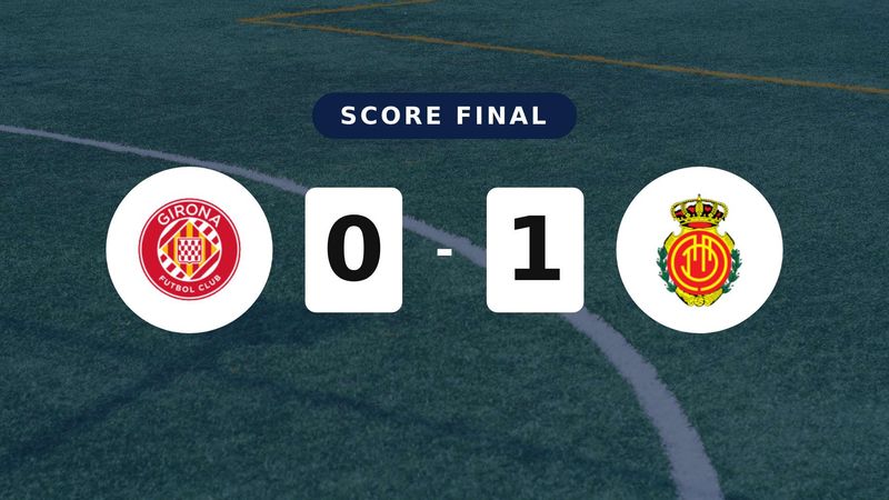 Résumé du match Girona vs Mallorca du 1 mai 2026