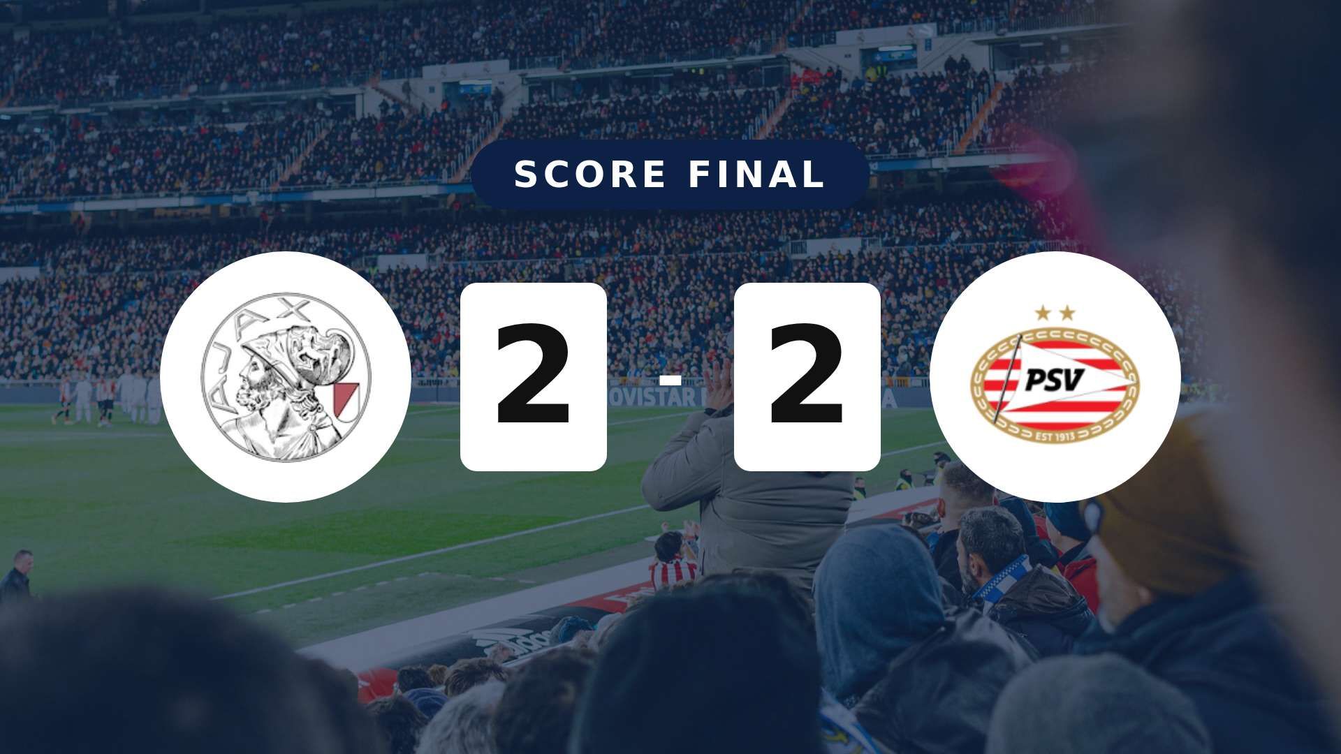 Résumé du match Ajax vs PSV du 2 mai 2026