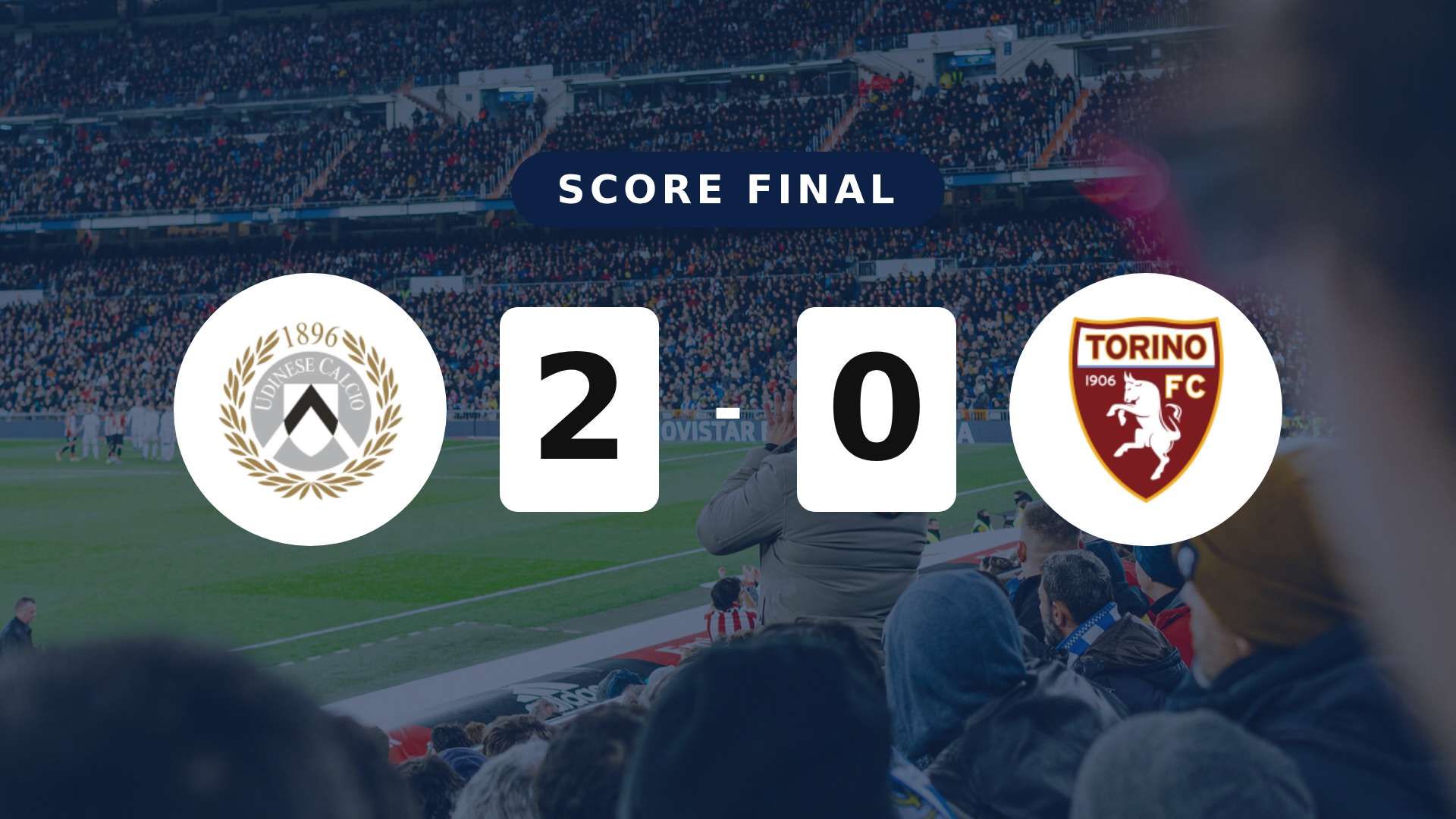 Résumé du match Udinese vs Torino du 2 mai 2026