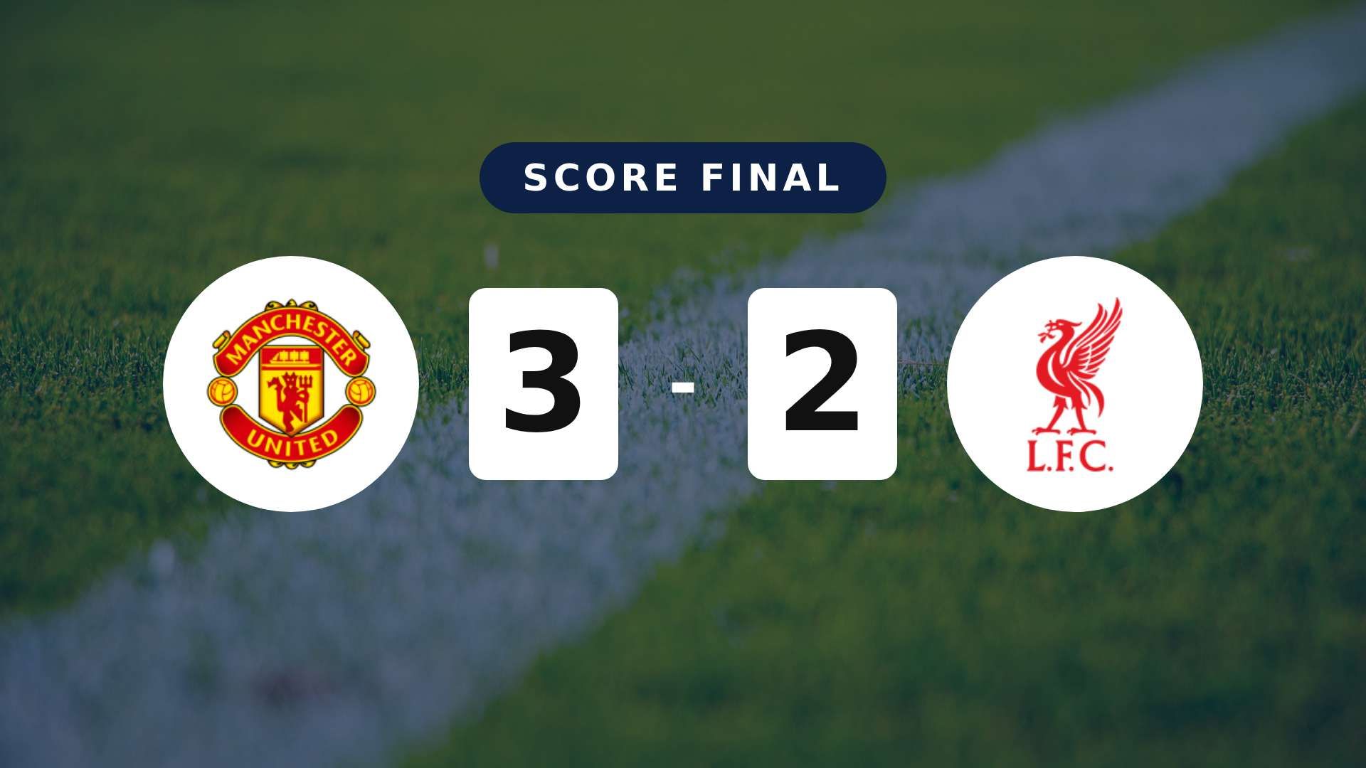 Résumé du match Manchester United vs Liverpool du 3 mai 2026