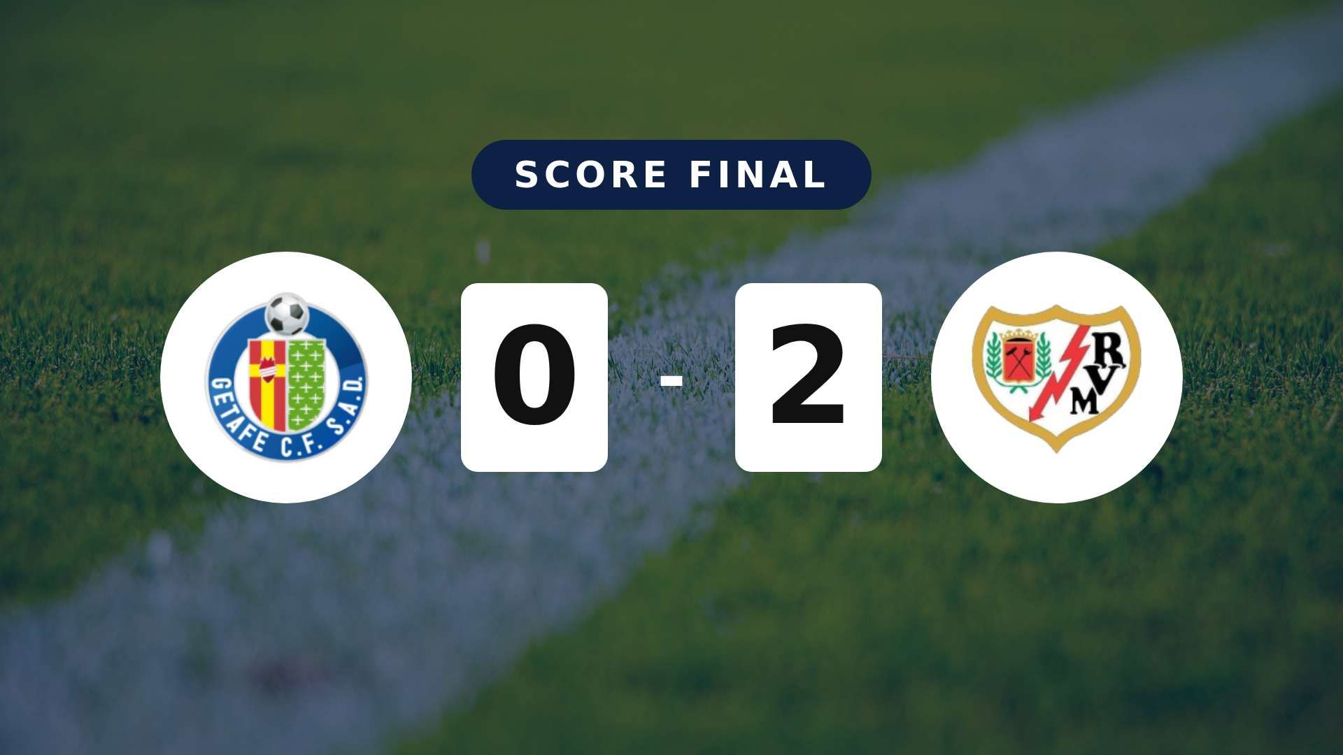 Résumé du match Getafe vs Rayo Vallecano du 3 mai 2026