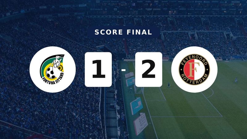 Résumé du match Fortuna Sittard vs Feyenoord du 3 mai 2026