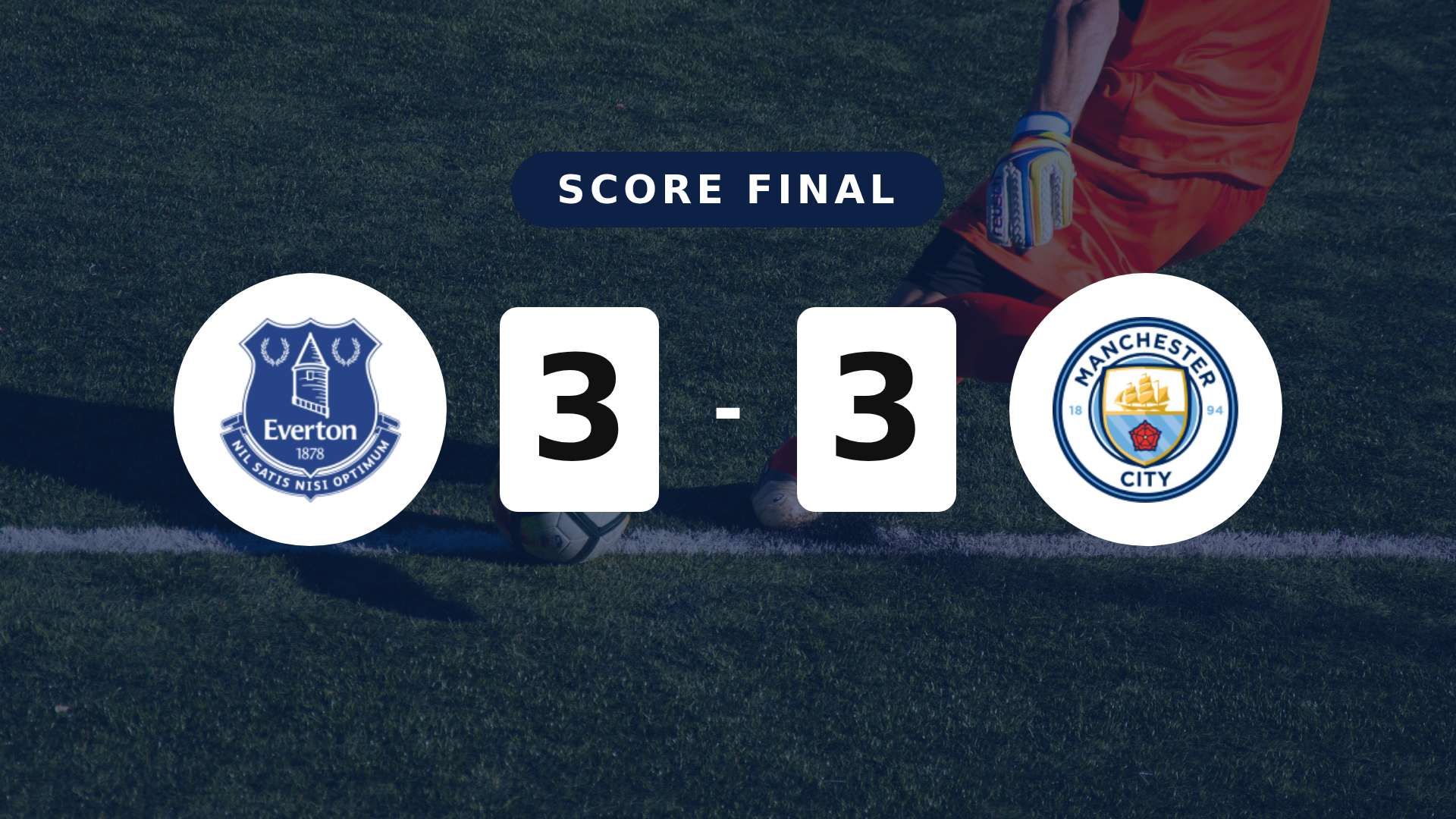 Résumé du match Everton vs Manchester City du 4 mai 2026