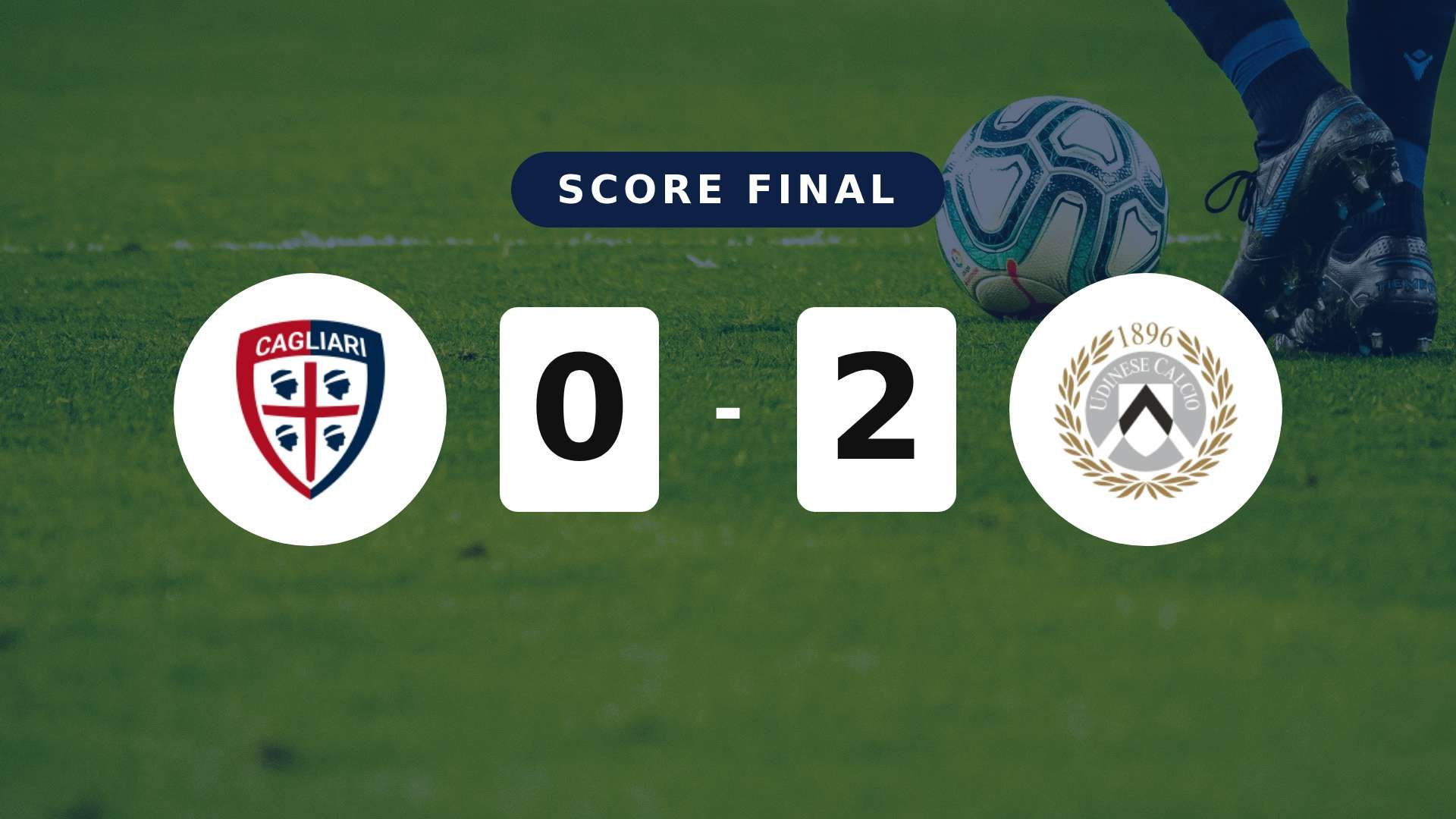 Résumé du match Cagliari vs Udinese du 9 mai 2026