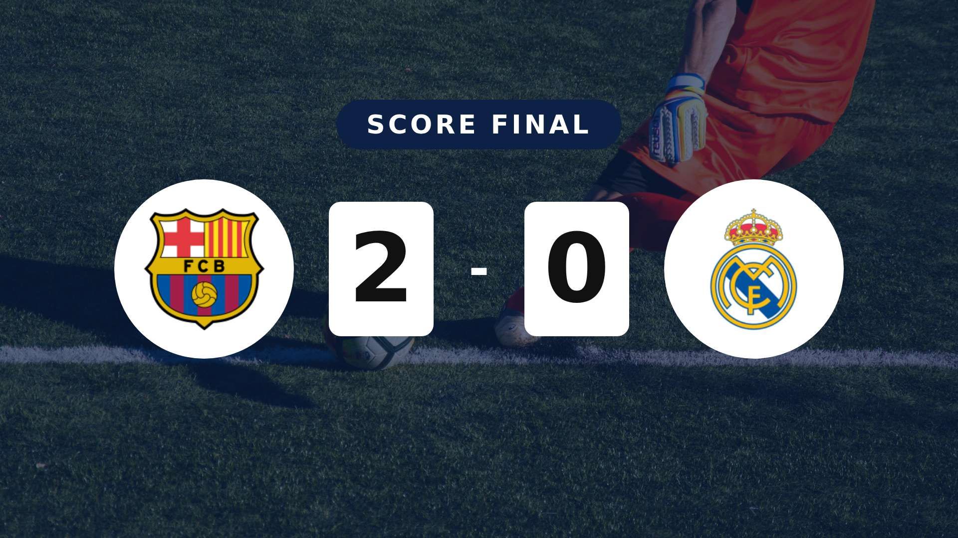 Résumé du match FC Barcelona vs Real Madrid du 10 mai 2026