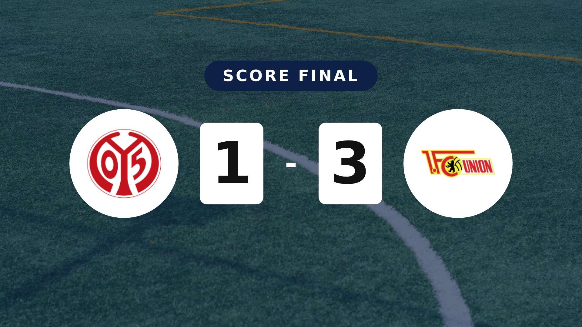 Résumé du match FSV Mainz 05 vs FC Union Berlin du 10 mai 2026