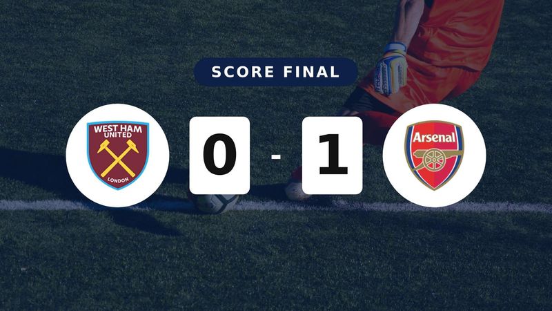 Résumé du match West Ham United vs Arsenal du 10 mai 2026