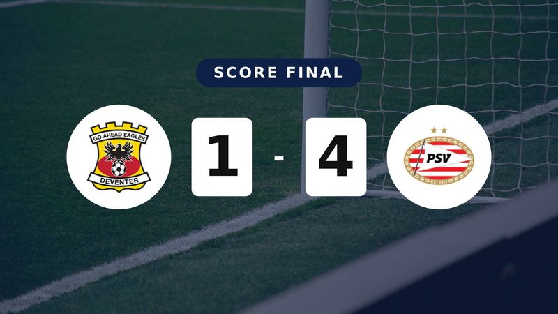 Résumé du match Go Ahead Eagles vs PSV du 10 mai 2026