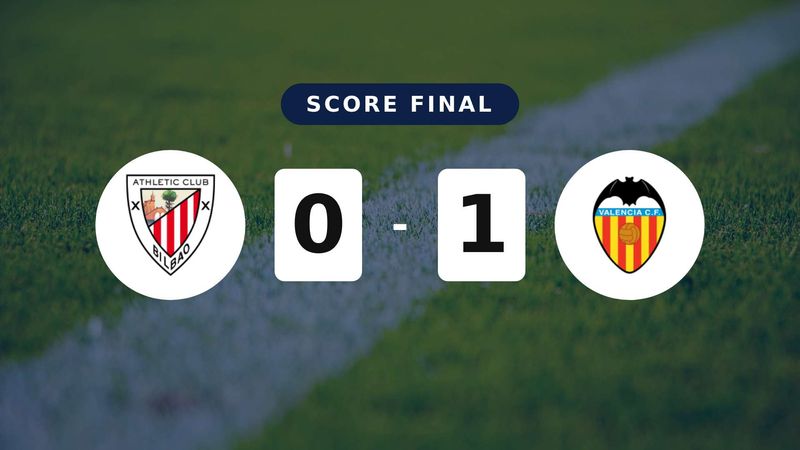 Résumé du match Athletic Club vs Valencia du 10 mai 2026