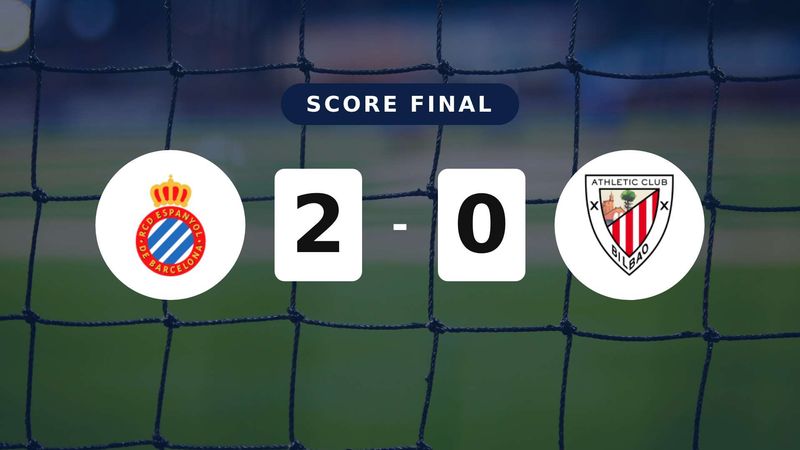 Résumé du match Espanyol vs Athletic Club du 13 mai 2026