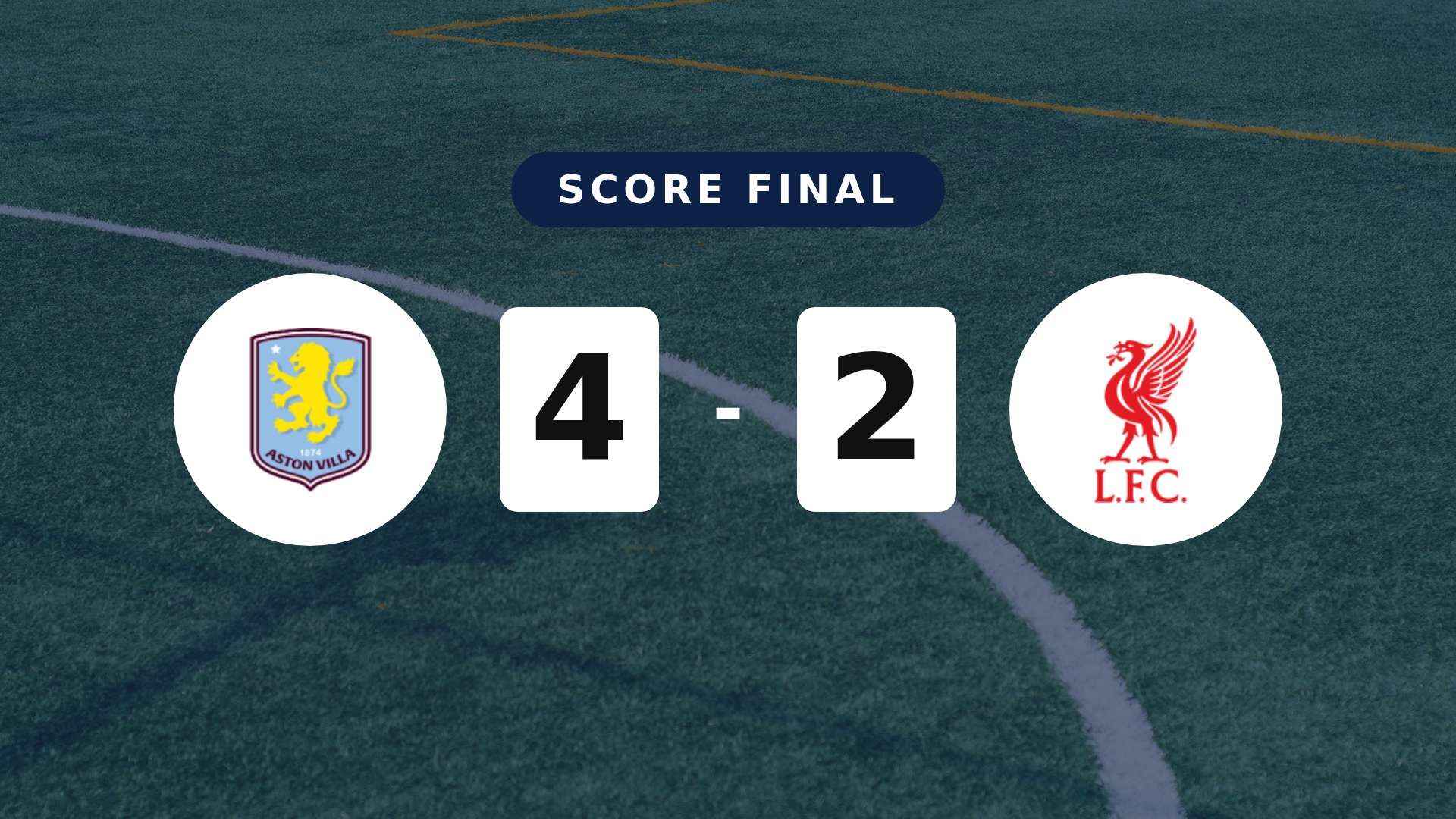 Résumé du match Aston Villa vs Liverpool du 15 mai 2026