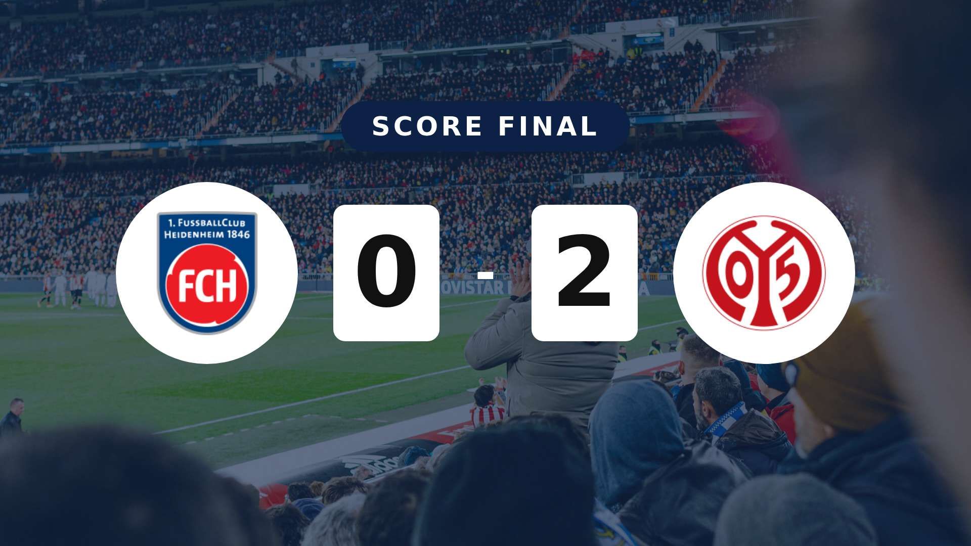 Résumé du match Heidenheim vs FSV Mainz 05 du 16 mai 2026