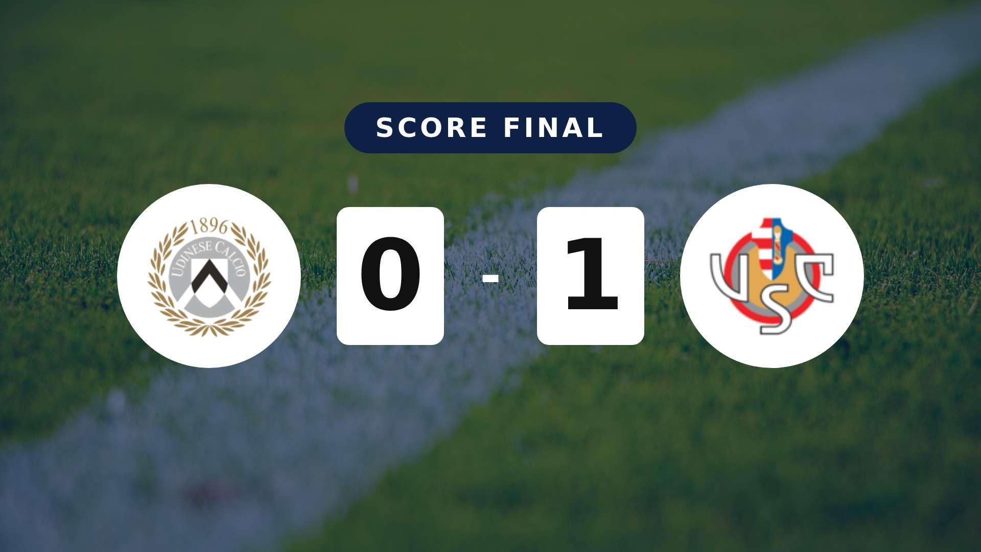 Résumé du match Udinese vs Cremonese du 17 mai 2026