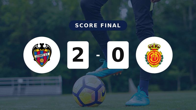 Résumé du match Levante vs Mallorca du 17 mai 2026