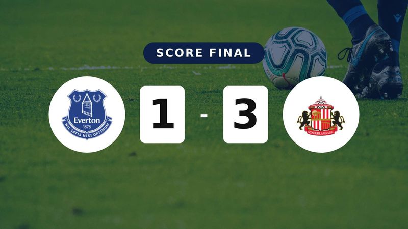 Résumé du match Everton vs Sunderland du 17 mai 2026