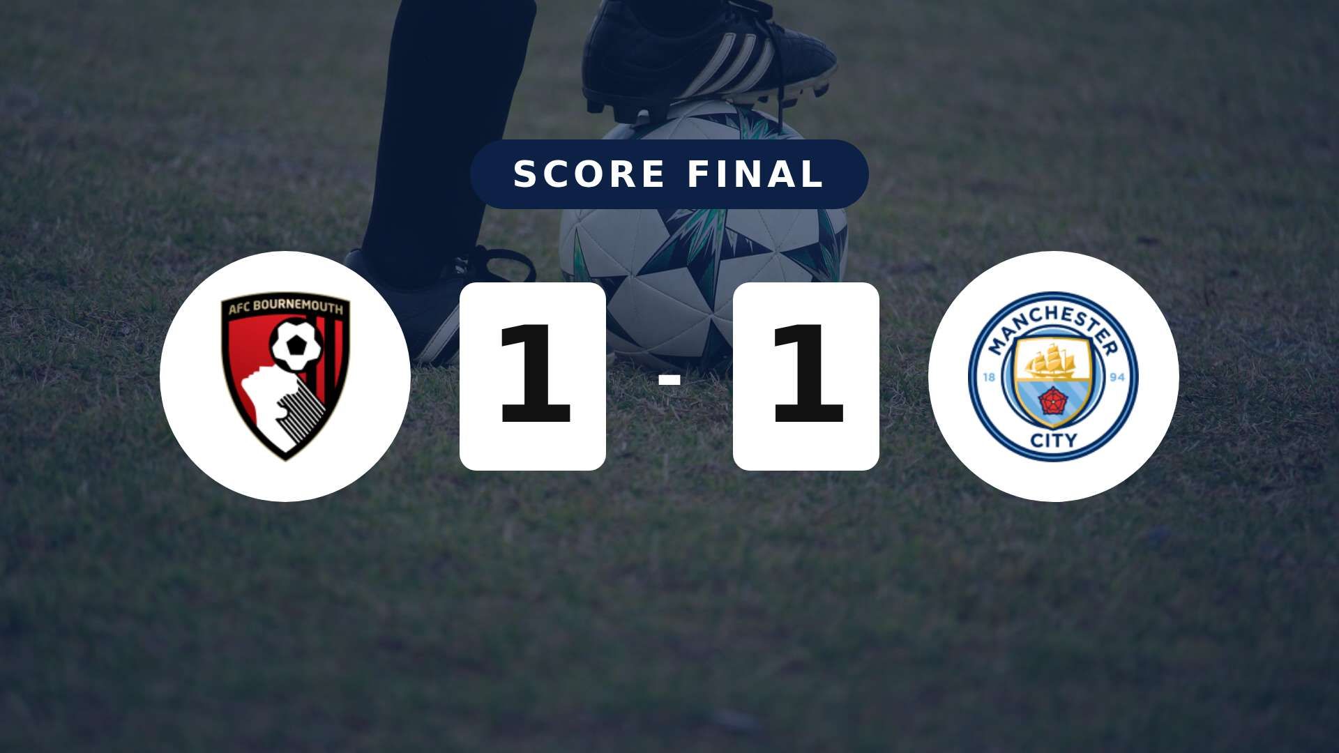 Résumé du match AFC Bournemouth vs Manchester City du 19 mai 2026