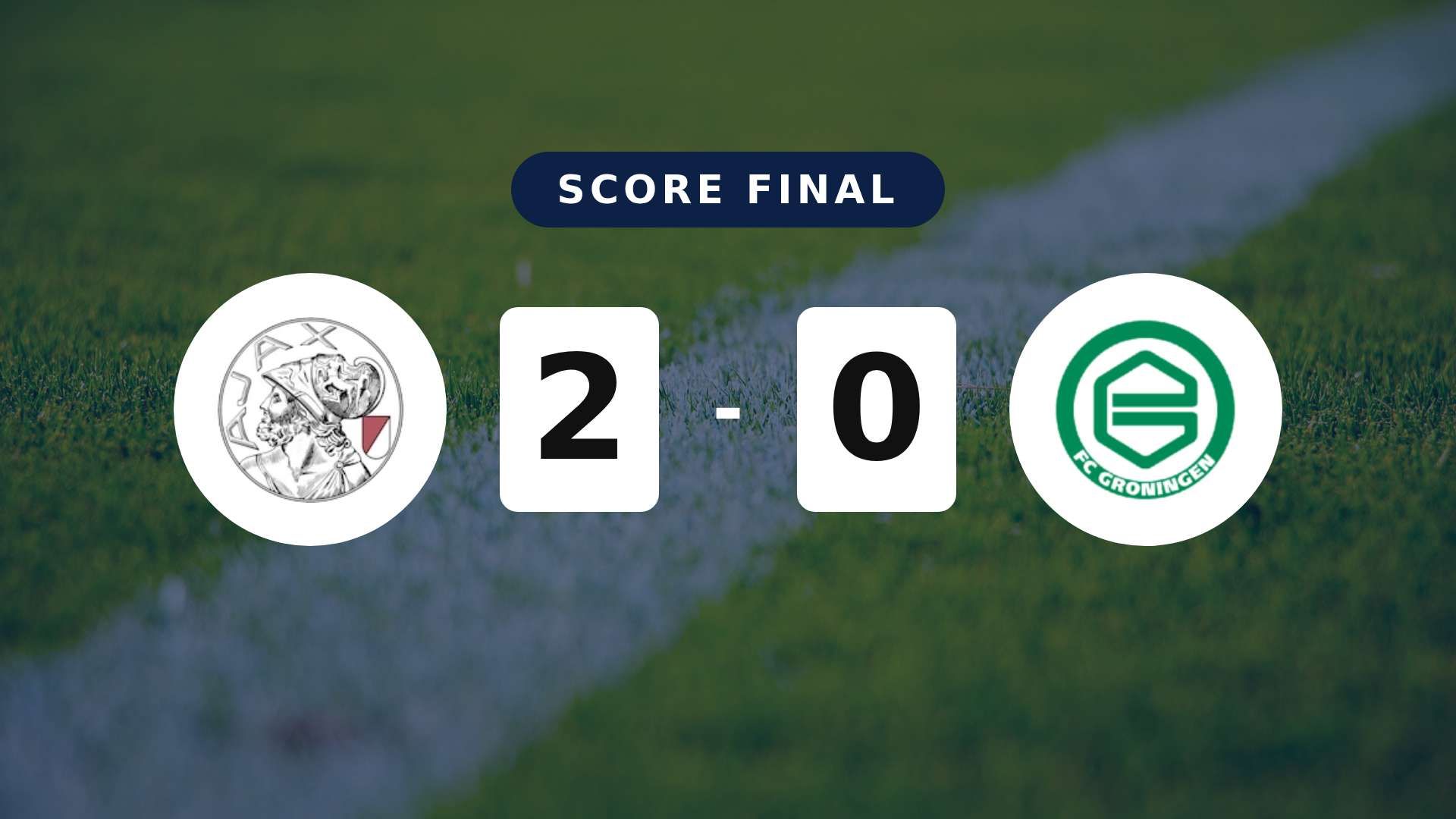 Résumé du match Ajax vs FC Groningen du 21 mai 2026