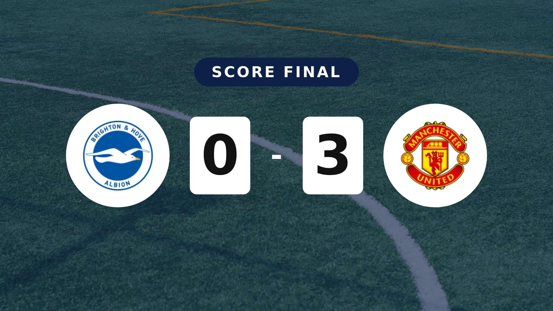 Résumé du match Brighton & Hove Albion vs Manchester United du 24 mai 2026