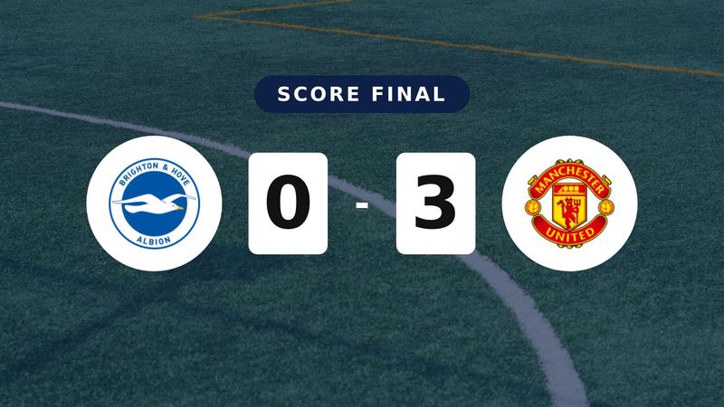 Résumé du match Brighton & Hove Albion vs Manchester United du 24 mai 2026