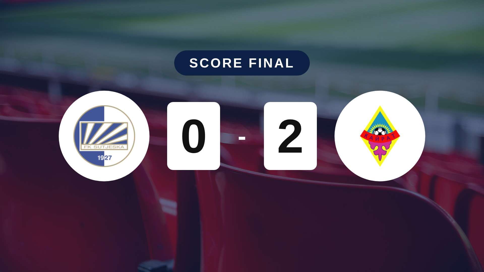 Résumé du match Sutjeska vs Kairat du 15 juillet 2026