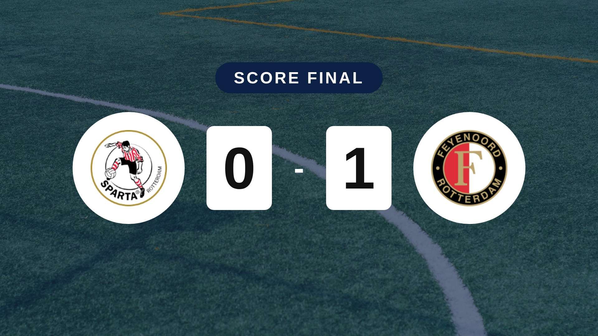 Résumé du match Sparta Rotterdam vs Feyenoord du 9 août 2026