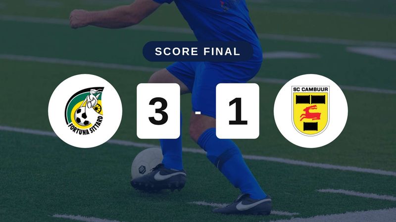 Résumé du match Fortuna Sittard vs SC Cambuur du 15 août 2026