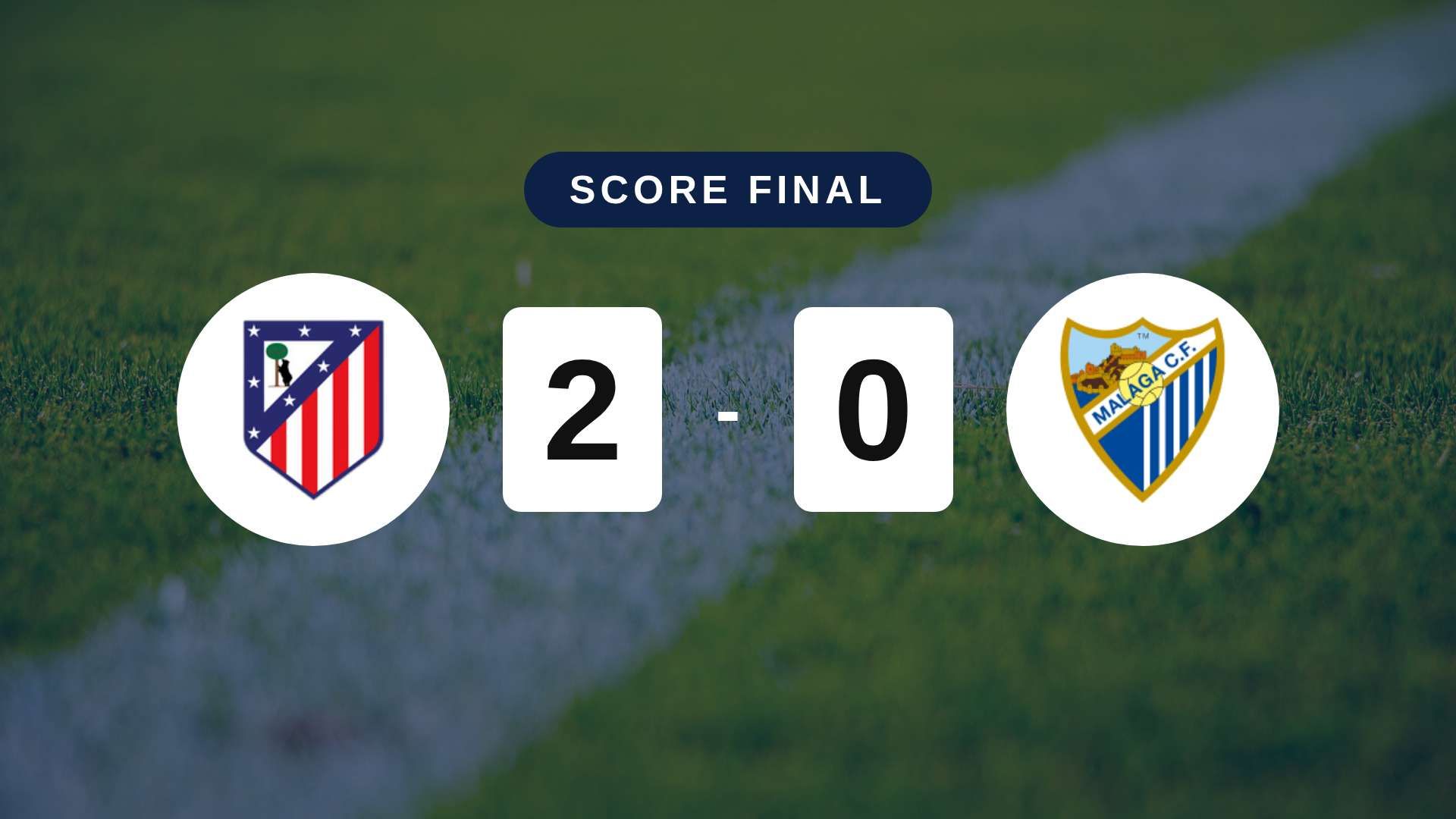 Résumé du match Atlético de Madrid vs Málaga du 19 août 2026