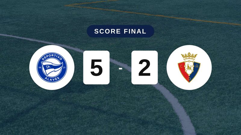 Résumé du match Deportivo Alavés vs Osasuna du 6 septembre 2026