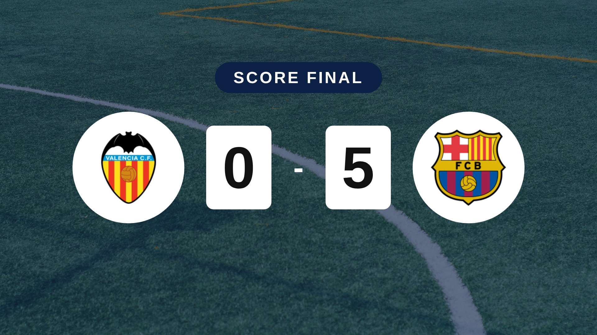 Résumé du match Valencia vs FC Barcelona du 6 septembre 2026
