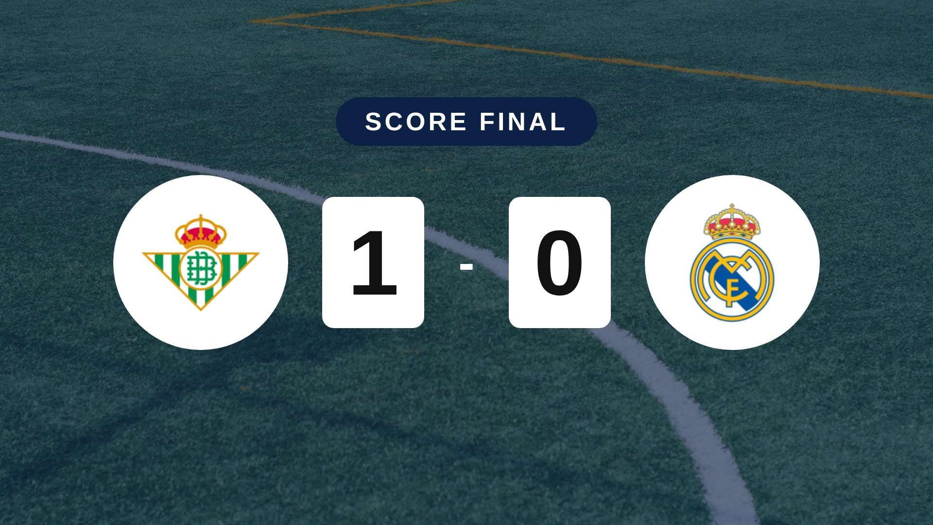 Résumé du match Real Betis vs Real Madrid du 4 septembre 2026
