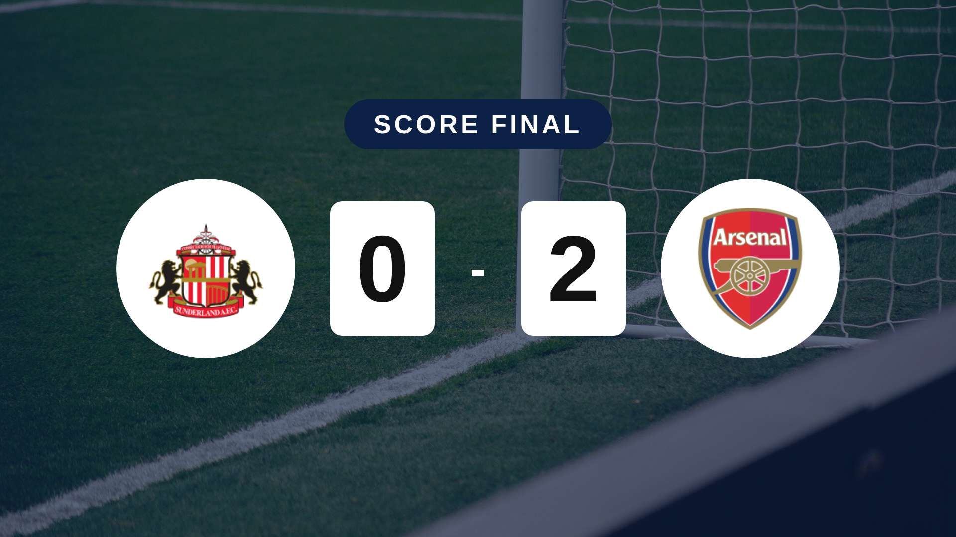 Résumé du match Sunderland vs Arsenal du 12 septembre 2026
