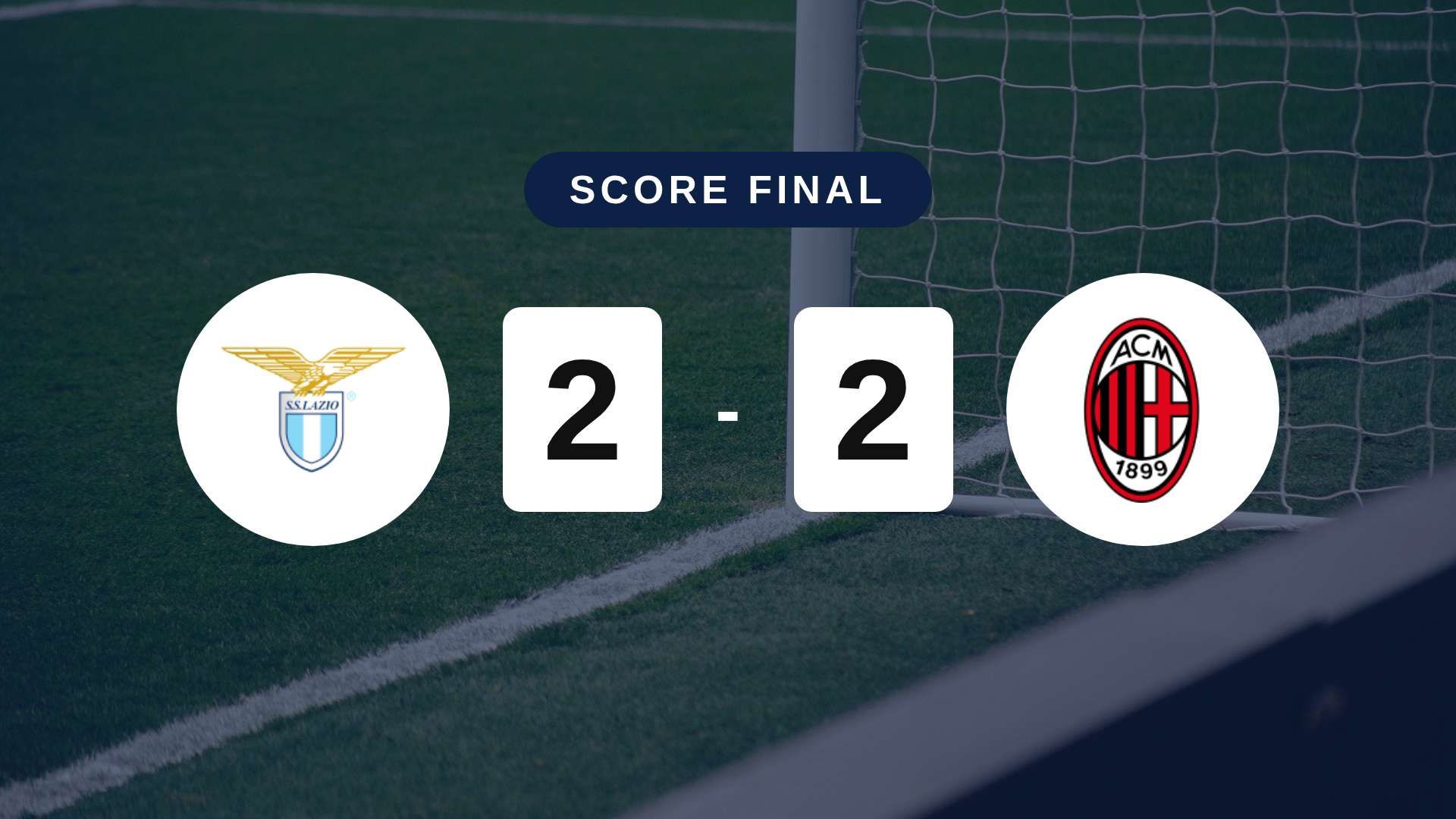 Résumé du match Lazio vs AC Milan du 12 septembre 2026