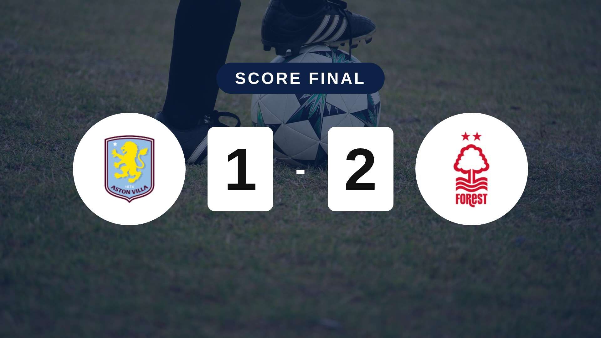 Résumé du match Aston Villa vs Nottingham Forest du 12 septembre 2026