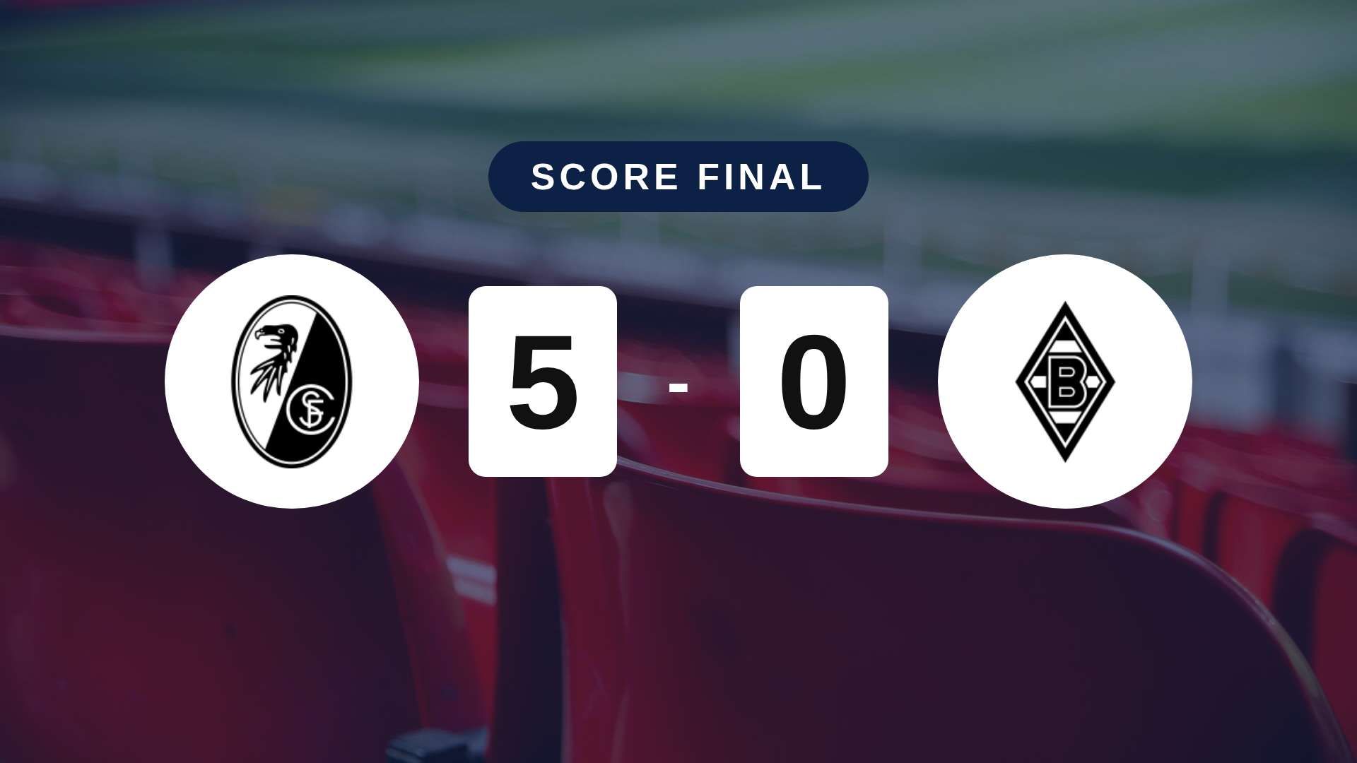 Résumé du match SC Freiburg vs Borussia Mönchengladbach du 12 septembre 2026