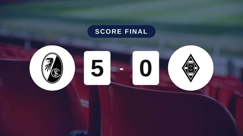 Résumé du match SC Freiburg vs Borussia Mönchengladbach du 12 septembre 2026