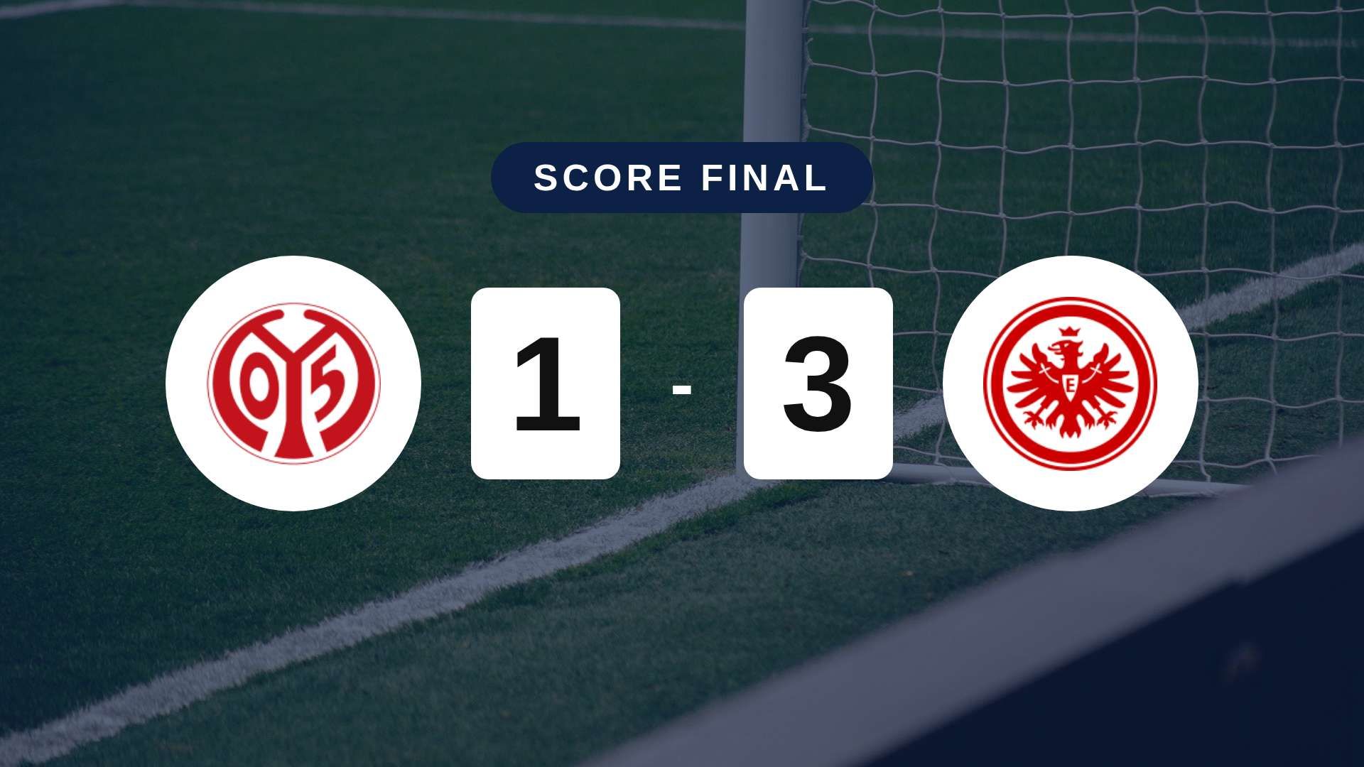 Résumé du match FSV Mainz 05 vs Eintracht Frankfurt du 12 septembre 2026