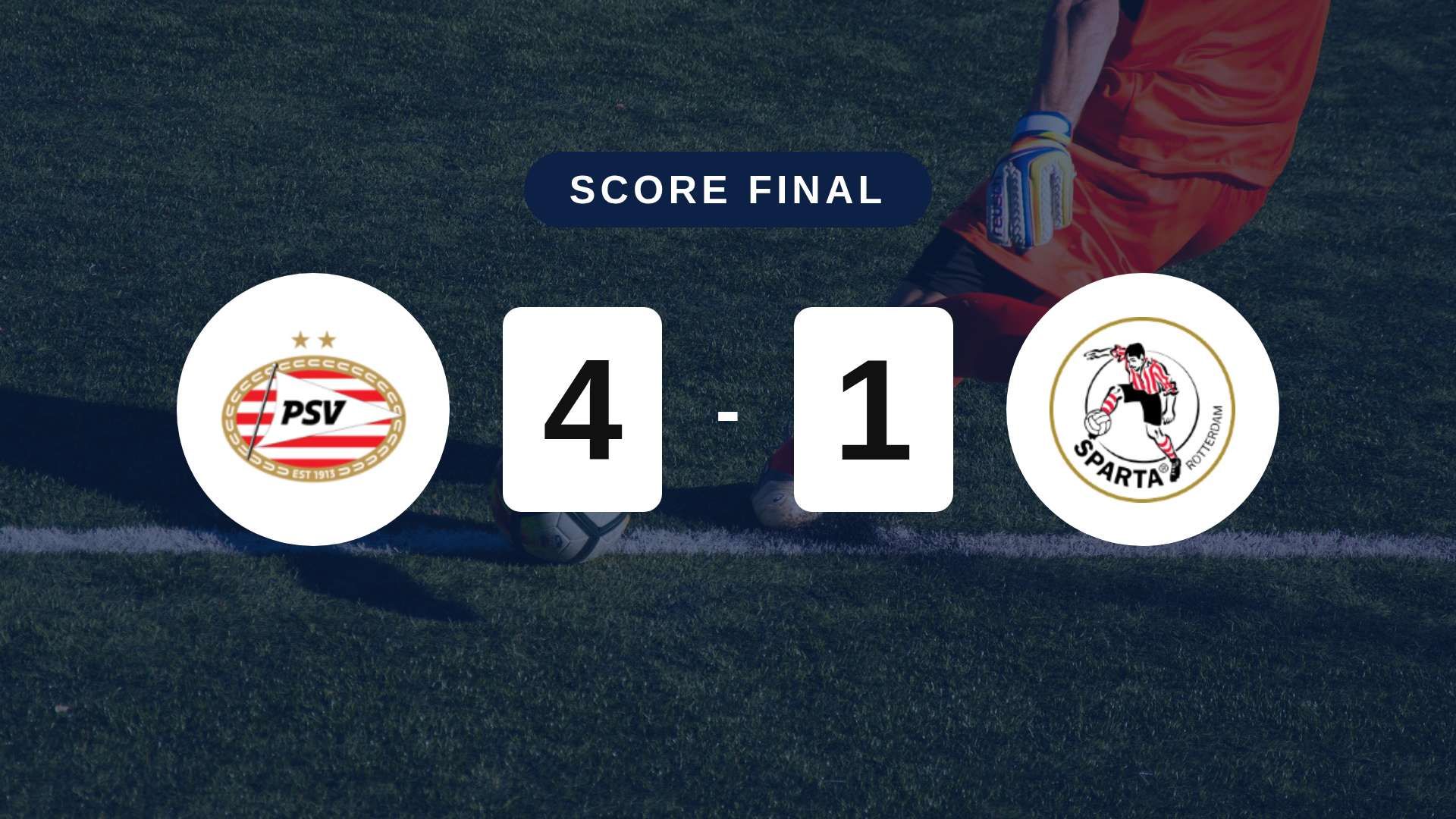 Résumé du match PSV vs Sparta Rotterdam du 13 septembre 2026
