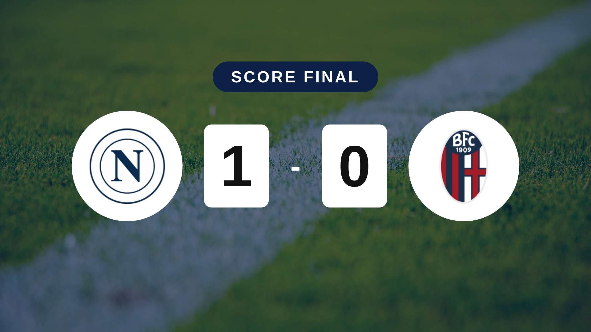 Résumé du match Napoli vs Bologna du 13 septembre 2026