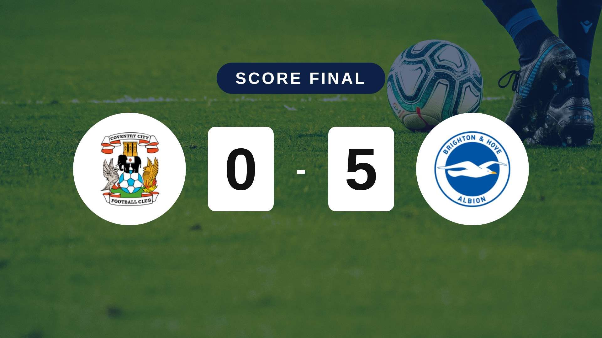 Résumé du match Coventry City vs Brighton & Hove Albion du 13 septembre 2026