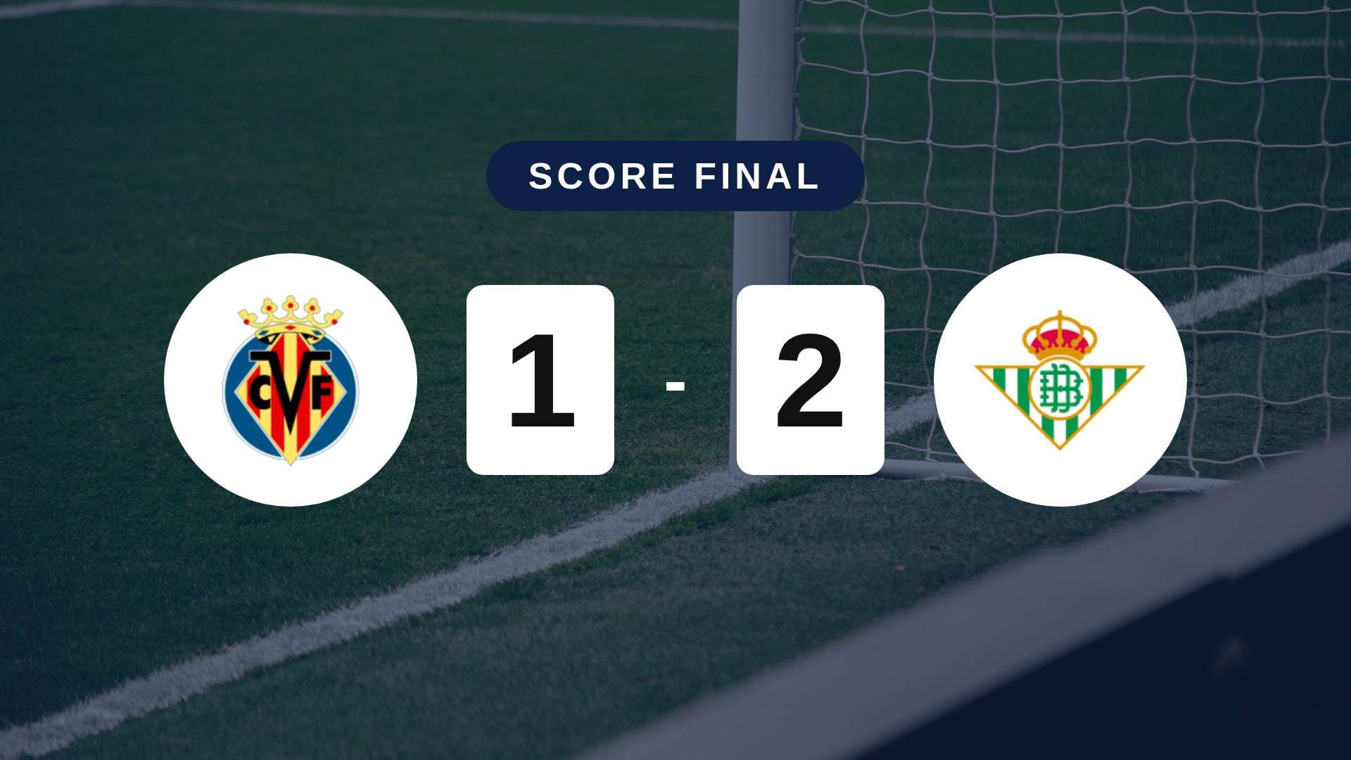 Résumé du match Villarreal vs Real Betis du 14 septembre 2026